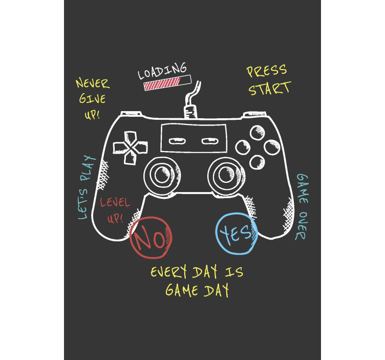 Estor estilo friki explicación de los botones de control - TenVinilo