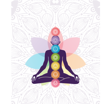 Estor estilo moderno Los símbolos de los siete chakras - TenVinilo