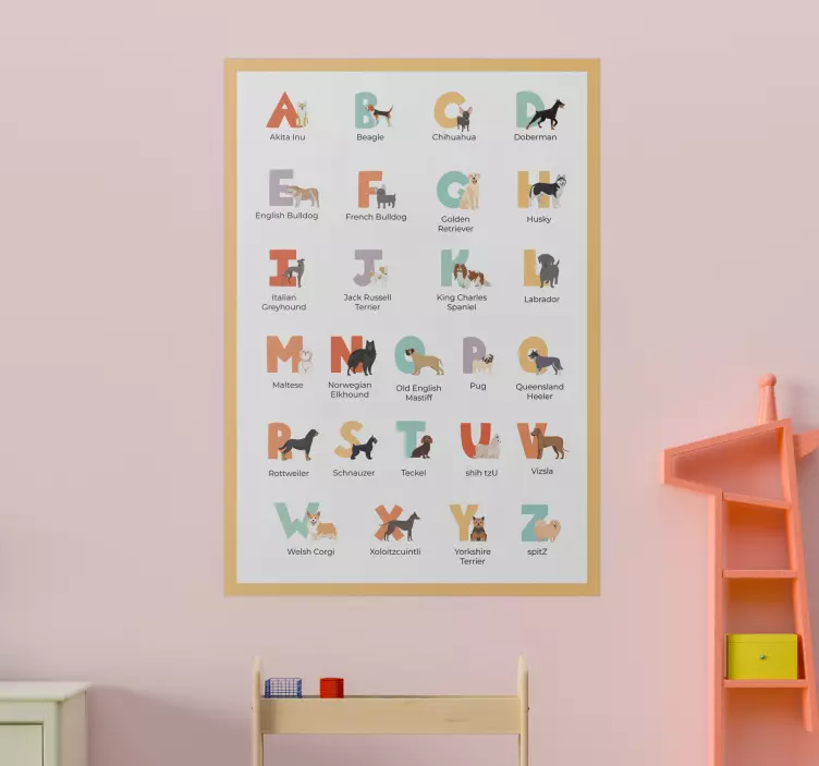 Poster perros razas de perros alfabeto - TenVinilo