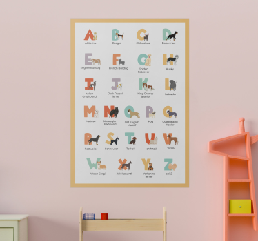 Poster perros razas de perros alfabeto - TenVinilo