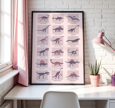 Poster dinosaurios diferentes tipos - TenVinilo