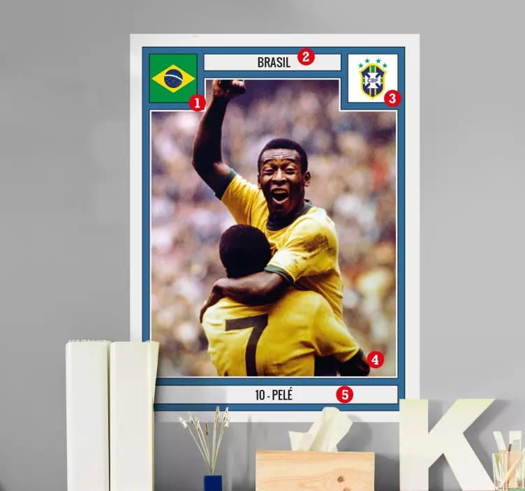 Vinilo fútbol cromo personalizable - TenVinilo