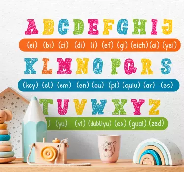 Pegatina abecedario Pronunciación inglesa del alfabeto - TenVinilo