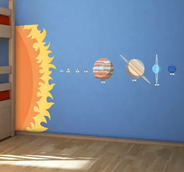 Vinilo istema solar para escalar de pared - TenVinilo