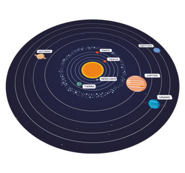 Alfombra vinílica dormitorio sistema solar - TenVinilo