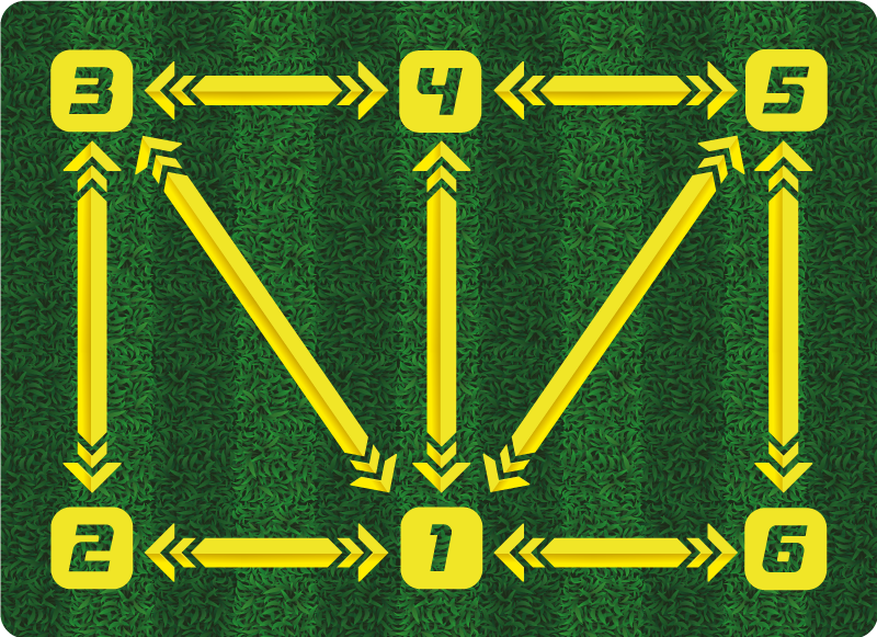 Alfombra vinilo rectangular entrenamiento de fútbol - TenVinilo